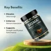 Shilajit Gummies