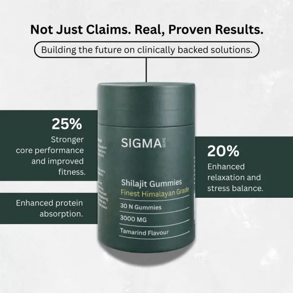 Shilajit Gummies