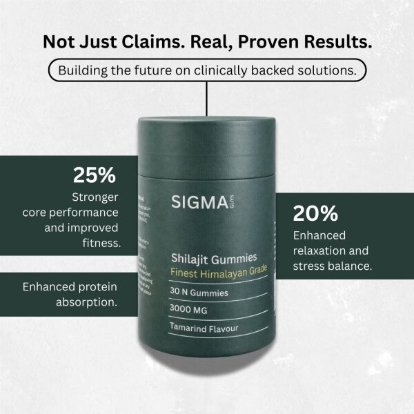 Shilajit Gummies