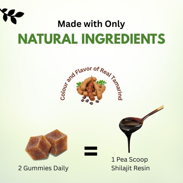 Shilajit Gummies