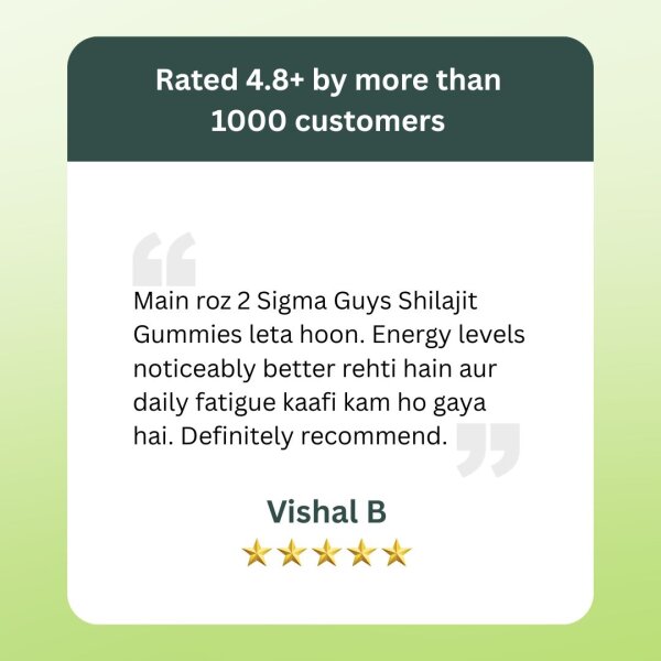 Shilajit Gummies