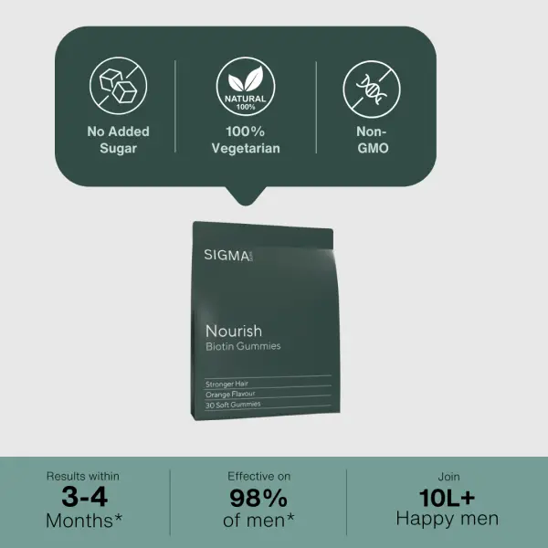 Hair Fall Stage 1: The Starter Kit