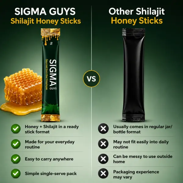 Shilajit Gold Honey Sticks