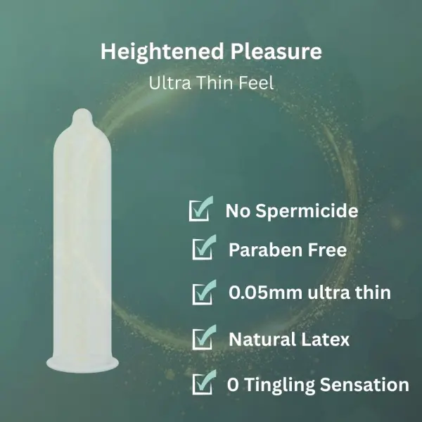 SkinTouch Condoms