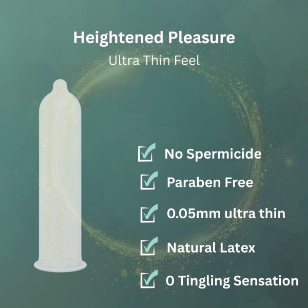 SkinTouch Condoms Pack of 12 condoms