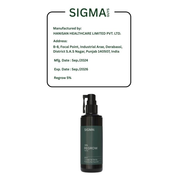 Regrow 5% 60 ml pack