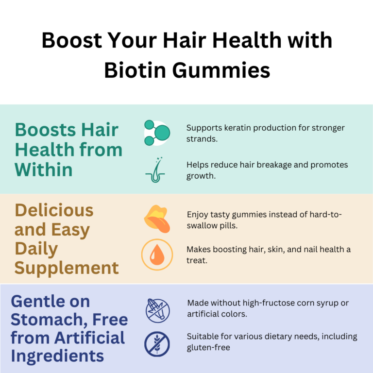 Nourish Gummies
