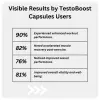 TestoBoost Capsules