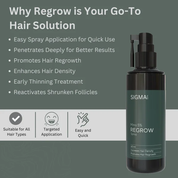 Regrow 5%